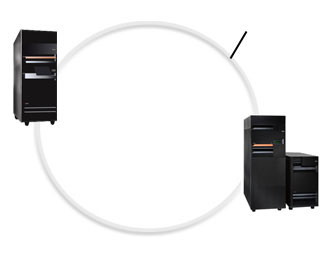 A Nagysebességű (HSL) OptiConnect nagysebességű kommunikációs összeköttetést biztosít a PCI alapú rendszerek között. Ehhez szabványos HSL kábelek szükségesek, további hardverelemek viszont nem.