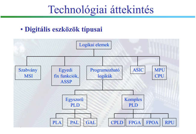 Programozás és