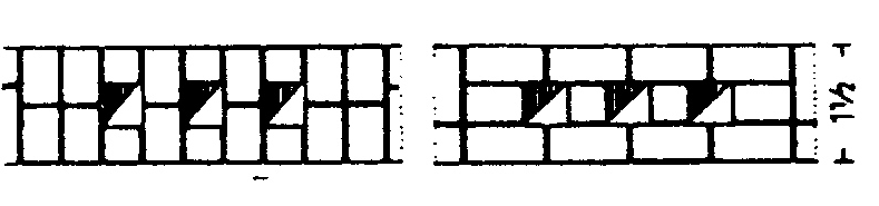 tilos, falvég, 1+1/2 T. vtg. falban 14/14 falazása 3/4 T. vtg. felépítmény falazása 1 T.
