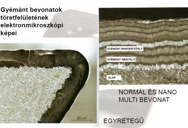 Bevonatolás