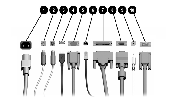 A termék jellemzői A hátlap részei A hátlap részei* 1 Tápvezeték csatlakozója 6 Ethernet RJ-45 csatlakozó 2 Egér csatlakozója 7 Párhuzamos csatlakozó 3 Billentyűzet csatlakozója 8 Monitor