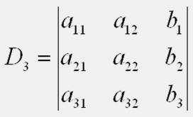 Jelölése: Jelıljük az egyenletrendszer determinánsát D-vel, és jelölje D i azt a harmadrendő determinánst, amelyet