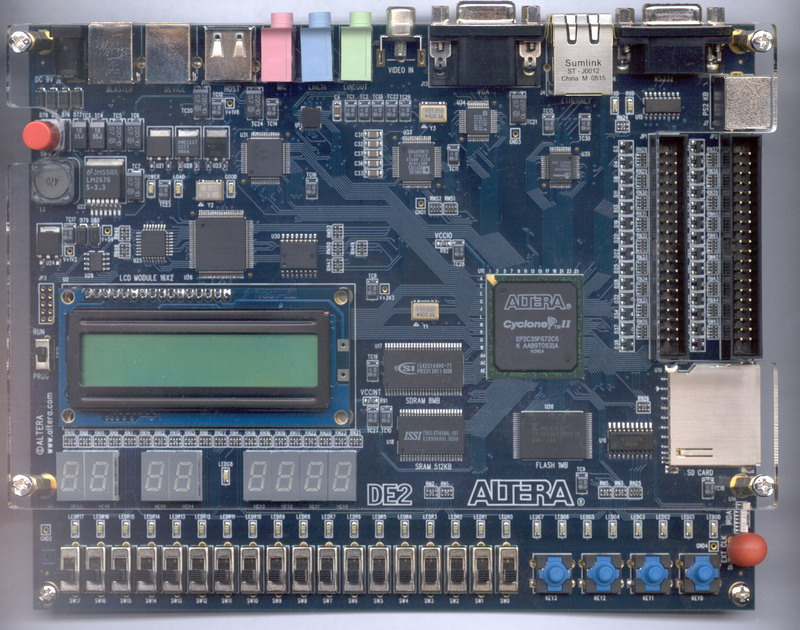 Néhány lehetséges FPGA-s kutatási terület Hardveres gyorsítás párhuzamos