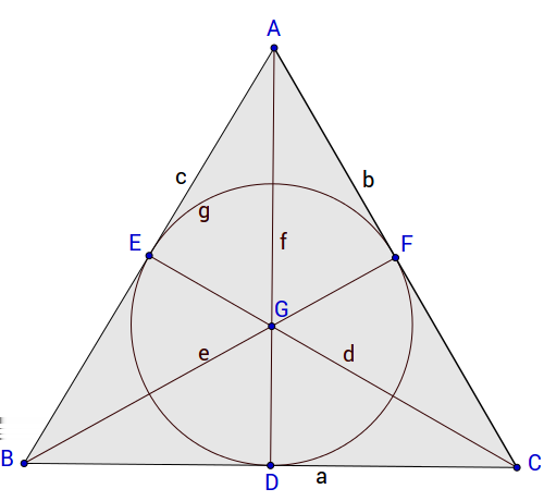 2.1. VÉGES GEOMETRIA 2.1. ábra. Fano sík egyenesei: a = {B, D, C}, b = {A, F, C}, c = {A, E, B}, d = {E, G, C}, e = {B, G, F }, f = {A, G, D}.