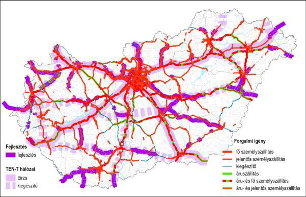 A jelentős forgalmú közúti hálózat a fejlesztések révén