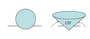 5. ábra Rockwell mérőtestek A Rockwell keménység mérőszáma a maradó benyomódás mélysége 0,002 mm-ben, vagy 0,001 mm-ben kifejezve.