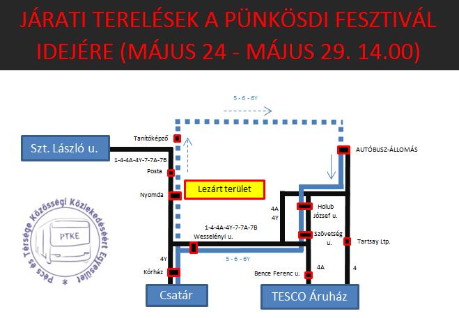 1 Autóbusz-állomás Hosszú-völgy Útvonal (oda-vissza irányban): Autóbusz-állomás Hunyadi u. Holub utca Wesselényi u. Széchenyi utca Szt. László u. Béla Király tér Bartina utca Remete u.