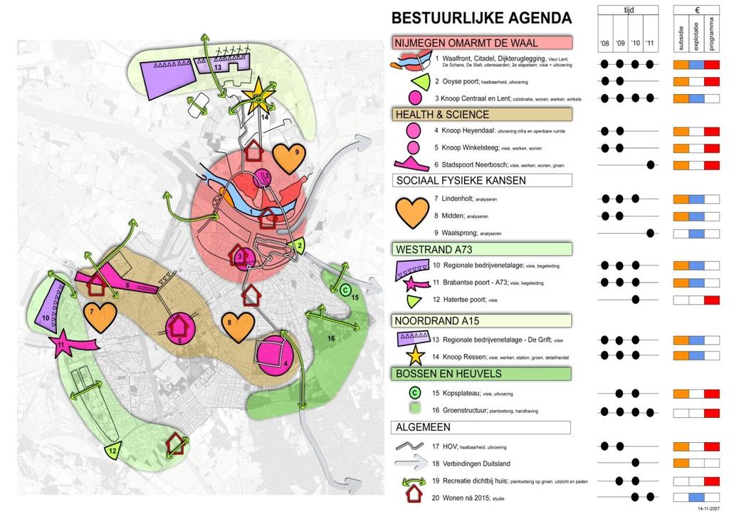 Kansenboek, - Lehetőségek Könyve Nijmegen városának térszerkezeti víziója nagyvonalakban jelöli ki a település területén a kívánatos funkciók