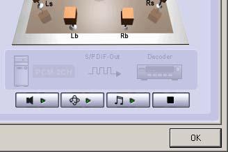 Side / Back Surround Output Swap: Ha 7.