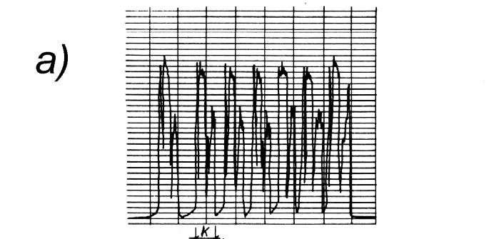 végezni, és a technológiai paraméterekről kérdezgeti.