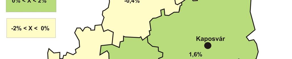 A távlati elképzeléseket tekintve a legkisebb munkáltatóknál várható az alkalmazott legnagyobb arányú emelkedése, a jelzett 7,7%-os növekedés 62 fős bővülést jelent.