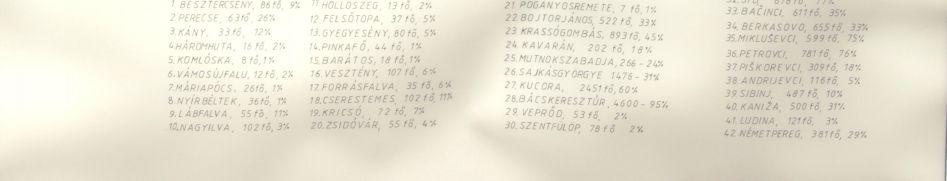 készítésének forrása: A történelmi