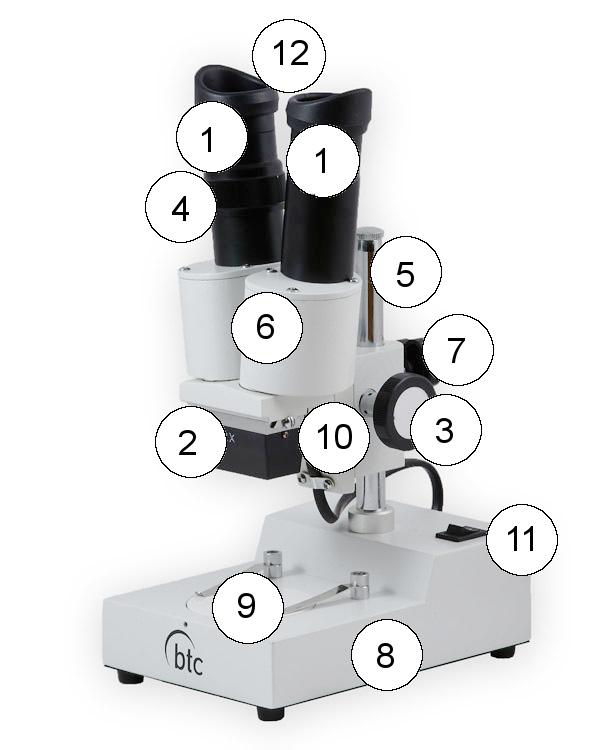 A sztereomikroszkópok feje oldalra kifordítható, így nagyobb minták is elhelyezhetőek az objektív alatt. A mikroszkópok részei (1-3. ábra) 1-3. ábra (STM-1a, STM-2b, STM-3c) 1. Okulár 2. Objektív 3.