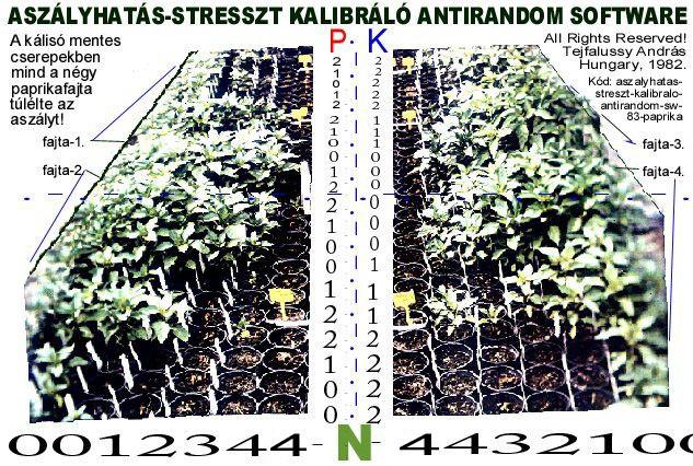 NYILVÁNOS FELJELENTÉS AZ EURÓPAI UNIÓHOZ Budapest, 2017. 02. 21. Iratjel: K170221-eu 13/1.