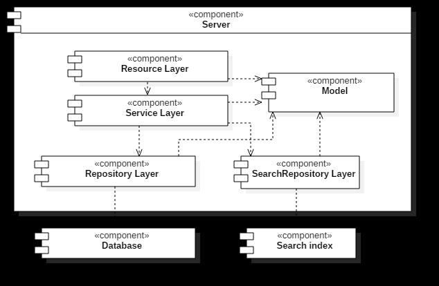 3. ábra: A ProfiNet rendszer architektúrája Server modul 2.