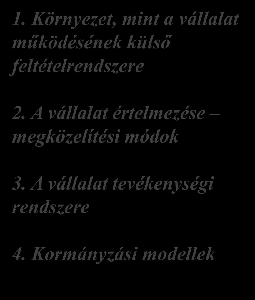 1. Környezet, mint a vállalat működésének külső feltételrendszere Alapfogalmak 2.