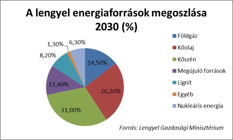 59 BIZTONSÁGPOLITIKAI SZEMLE Vol.