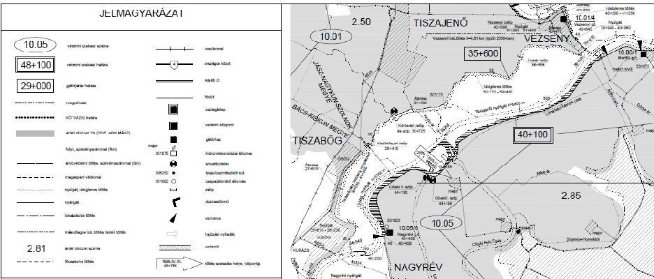 Az áttekintő helyszínrajz az érintett Vízügyi Igazgatóság teljes területét mutatja be míg a részletes helyszínrajz az adott szakaszt ábrázolja kellő részletezettséggel.