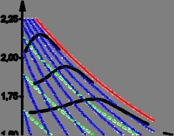 ρ d = = s 1 + wρ s S r ρ w S r = 0 (1-n