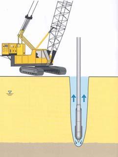 Deep Vibro Compaction in