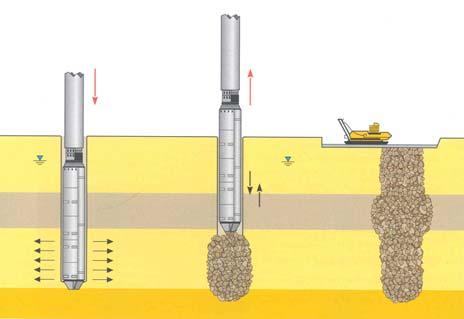 pressurized water jet compacted