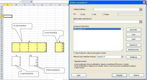 {á:m3ea03k.png}{á:m3ea03.png} 3. ábra A Solver paraméterezése lineáris egyenletrendszer megoldásakor Egyértelmű lineáris egyenletrendszer Solveres megoldásakor nem kell célcellát és célt választani!