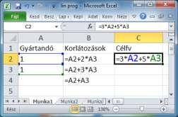 Az Excel nagyon hatékony eszközökkel támogatja az érzékenységvizsgálatot, de ezt mi csak érintőlegesen tárgyaljuk. A lineáris programozási feladatok megoldása 1.