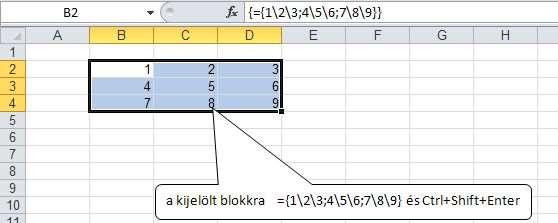 Blokkműveletek (tartományműveletek) Az adatblokkokkal és blokkokon műveletek végezhetők el (matematikai, függvény). Ezek eredménye többnyire egy újabb tartományba, blokkba kerül.