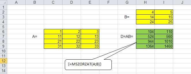 3e1a08.png} 8. ábra Az Mszorzat() függvény {á:m Tevékenység: Legyen E egy 3 4-es, F pedig egy 5 3-as mátrix. Döntse el, hogy kiszámolható-e E F, illetve FE!