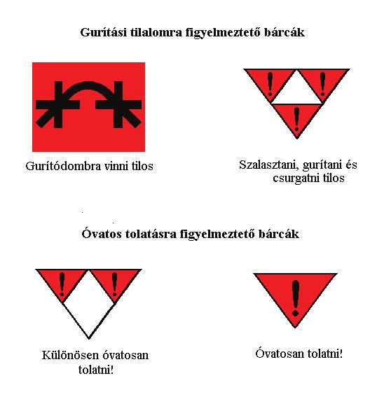 F.2. Függelékei Pályavasúti Üzemeltetési Főigazgatóság 89/268 Gurítási tilalomra és óvatos tolatásra figyelmeztető