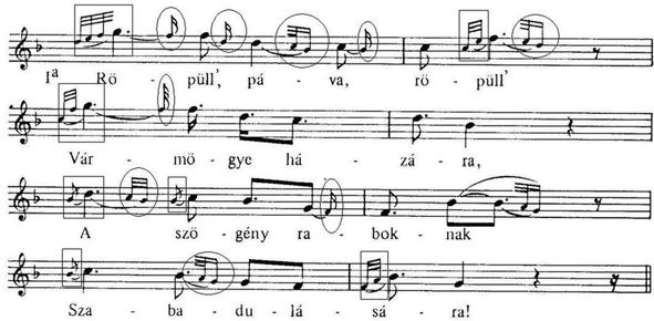Az előke a magyar népdalokban főként sorok elején, súlyos főhang előtt, a főhangnál mélyebb, rövidebb, 1-2-3 hangból álló, többnyire halkabb zenei elem.