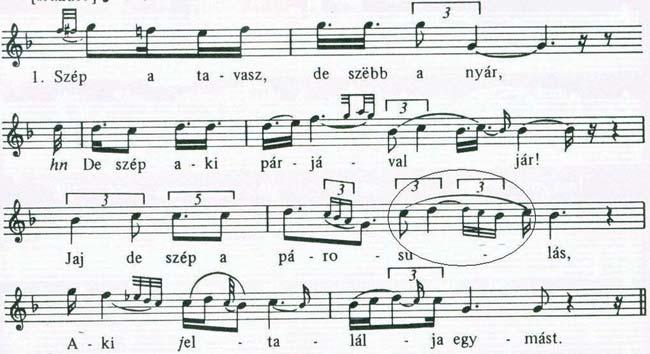 visszatérő váltóhang: két azonos magasságú főhang között, például a kadencia előtti hang díszítésénél, leggyakrabban szekundra lépő, de terc-, kvart-, kvint-lépéssel is eltávolodó figura. 6. ábra.