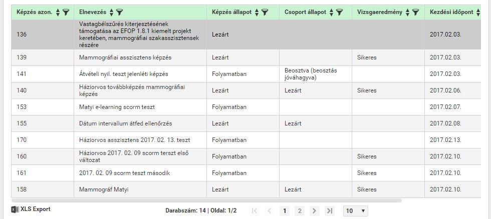 A táblázat alján található az Excel export lehetősége teljes adattartalmat lehet Excel