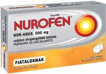 OI--22815/01-30% almopyrin 500 mg tabletta 12 db Lázcsillapítás és hűléses megbetegedések, valamint enyhe és középerős fájdalmak kezelésére Hatóanyag:acetil-szalicilsav Richter Gedeon Nyrt.