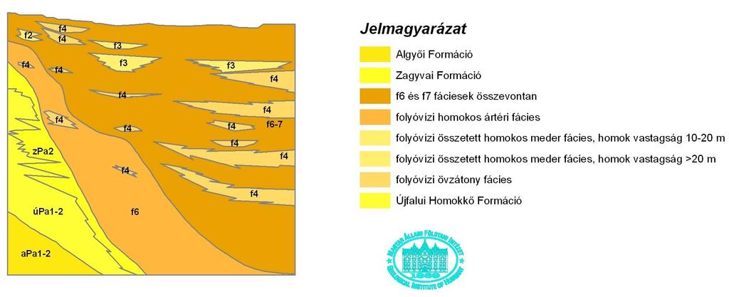 furadékmintákban összegyűlik a néhány centiméter vastag betelepülések durva anyaga, bizonyítva az ősfolyók roppant energiáját.