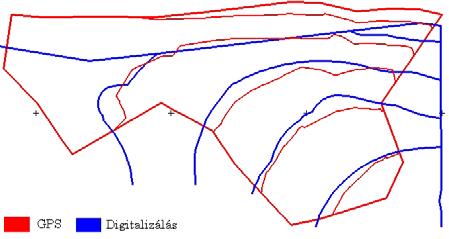 A következő dolgozatot Gyarmathy Réka készítette, aki bemutatta és összehasonlította a digitális domborzatmodellezés folyamatát és a modell előállítására alkalmas technológiákat.