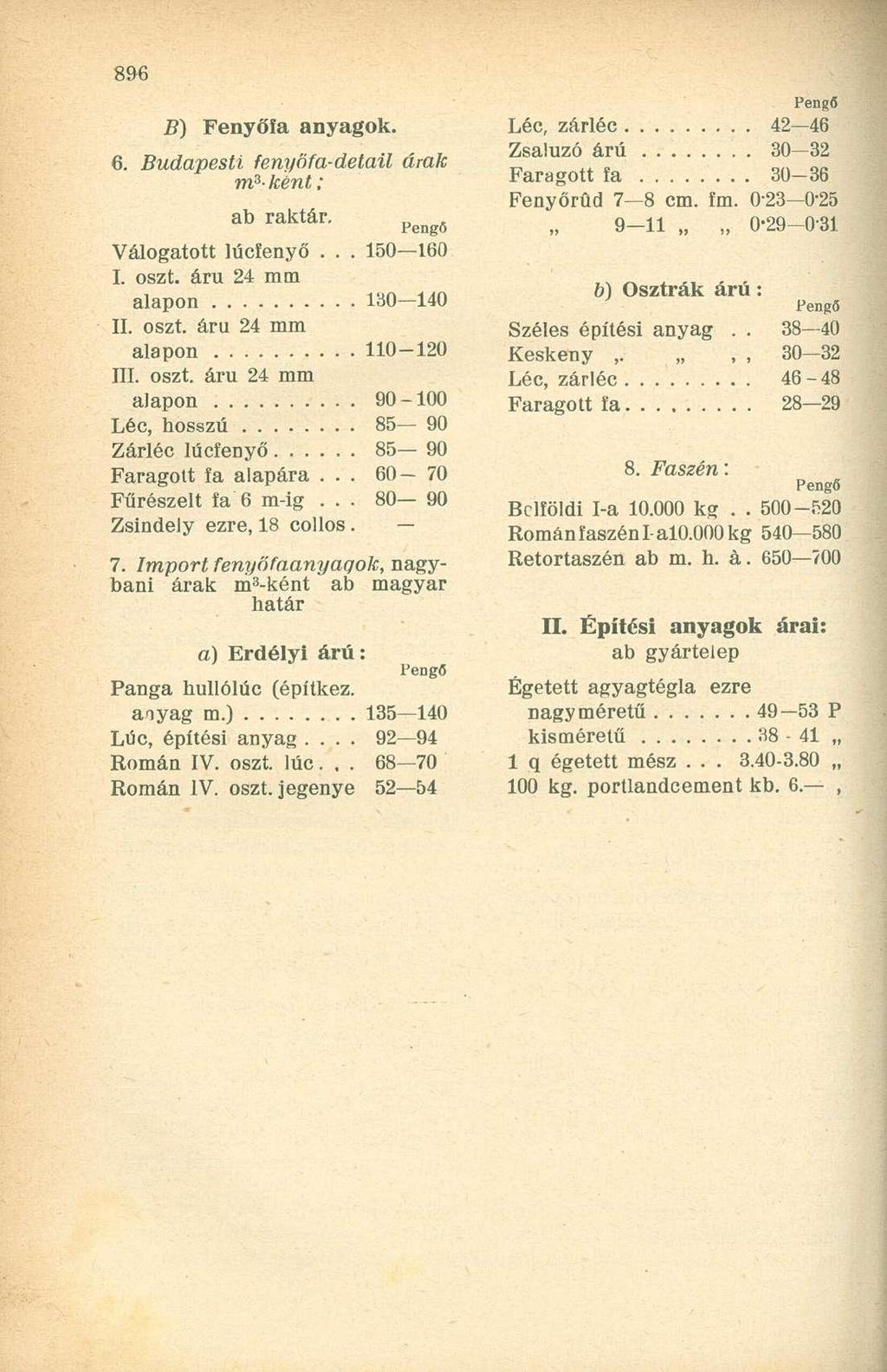 B) Fenyőfa anyagok. 6. Budapesti fenyőfa-detail árak m 3 ként ; ab raktár. Válogatott lucfenyő... 150 160 I. oszt. áru 24 mm apon 130 140 II. oszt. áru 24 mm apon 110-120 III. oszt. áru 24 mm apon 90-100 Léc, hosszú 85 90 Zárléc lucfenyő 85 90 Faragott fa apára.