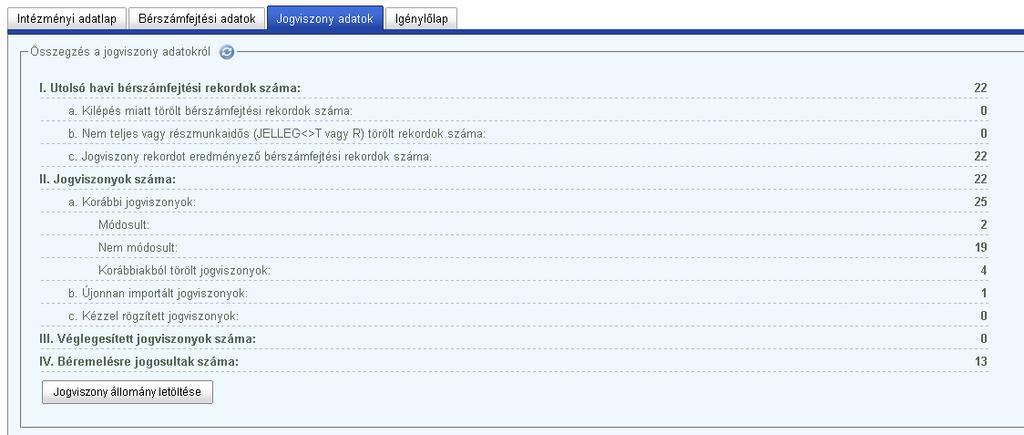9. Jogviszony adatok A Jogviszony adatok fület kiválasztva látható a jogviszony statisztika.