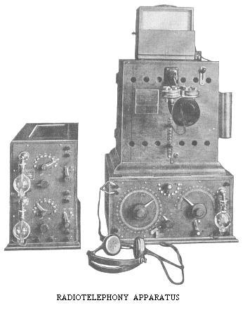 Első lépések a mobil kommunikáció felé Radiotelephony for railroads