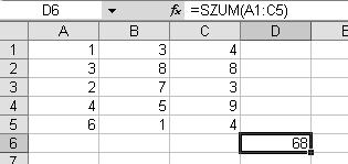 Függvények (matematikai) SZUM(tartomány) A tartomány számértékeinek összegét adja eredményül.