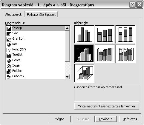 keresett_érték-kel azonos sorában található értéket  Diagram Diagram Az Excel