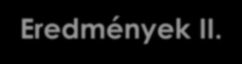 Eredmények II. Medián(1) Medián(2) Medián(3) SD(1) SD(2) SD(3) FKRE 72.5 59.15 58.7 10.1 7.65 1.54 T-unitok 13.57 17.37 19.5 4.18 2.48 3.93 Narrativitás 70 37.45 40 26.6 24.4 21.1 Szin. egysz.