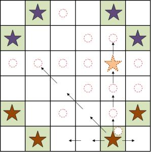 A játékok Amazons, killer-lerakosgatós változat 8x8-ason A Hétpróbán 2-2, vagy 4-4, a sakkból jól ismert királynővel fogjuk játszani 8x8-as sakktáblán.