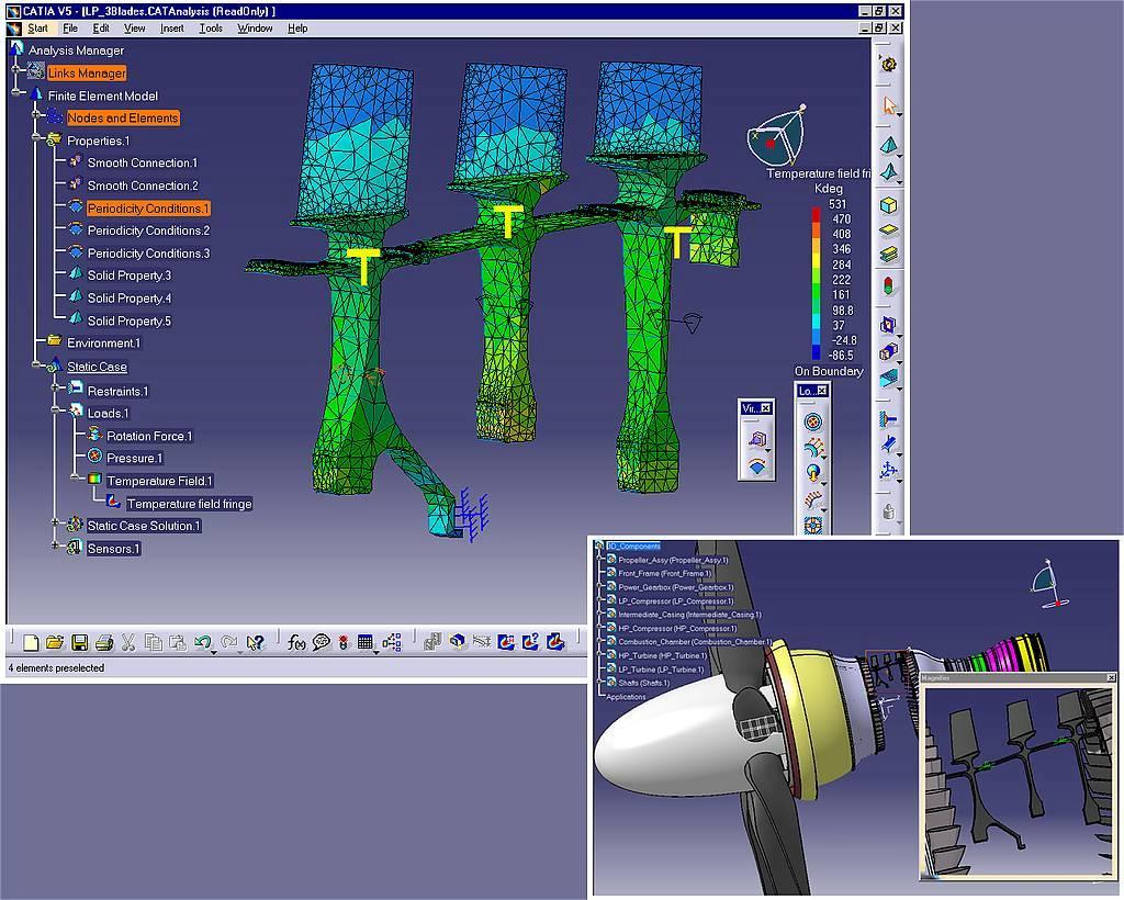 Hőmérséklet elemzése Forrás: www.catia.