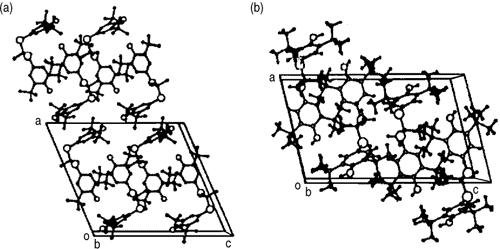 Konformációs polimorfizmus Koleszterinszint csökkentı gyógyszer: probucol 4,4 -[(1-metil-etilidén)-bis(tio)]bis[2,6-bis(1,1-dimetiletil)fenol] Az általános eset: ROY 6 különbözı anhidrid fázis, más a