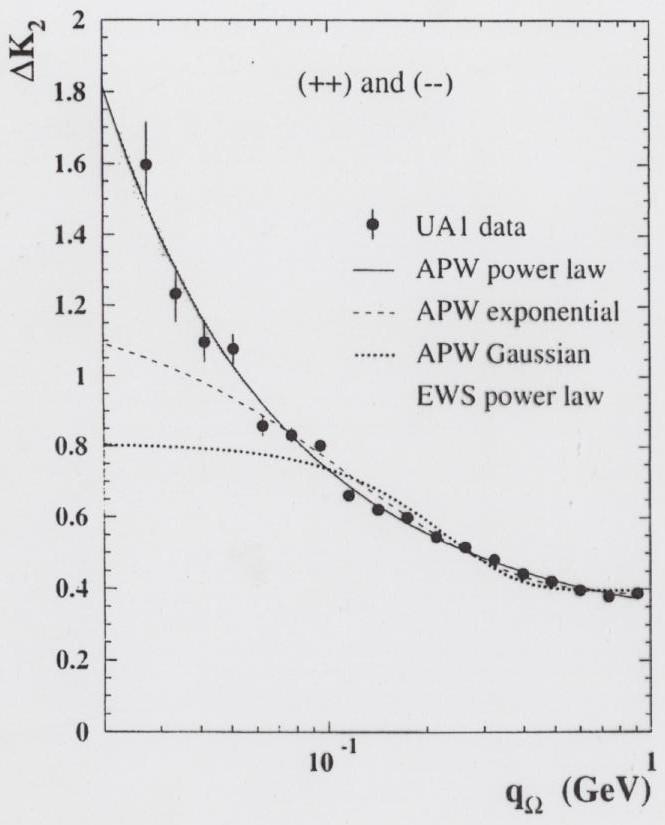 Non-Gaussian distributions The source does NOT have to be Gaussian Non-Gaussian tails Low-q bins One can check, if the