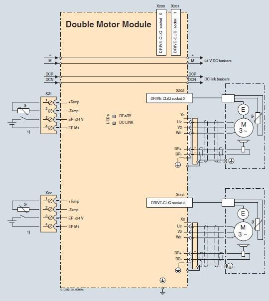 A dupla motor modul bekötése: 14. ábra Double Motor Module bekötése. [8] D435 Motion Control unit Az S120-as modulok információi a D435 vezérlőegységen keresztül futnak és kommunikálnak egymással.