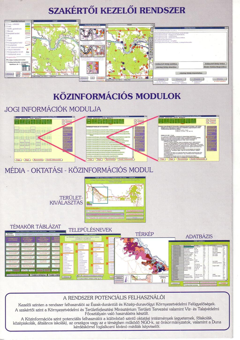 1992 1995 Felső Duna-szakasz Környezeti Adatgyüjtő és Információs Rendszer +