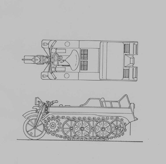 3. ábra: SdKfz 2.