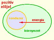 A rendszer energiaviszonyai Belsı energia: a rendszer teljes energiakészlete (nem mérhetı, csak a változását lehet meghatározni) A belsı energia